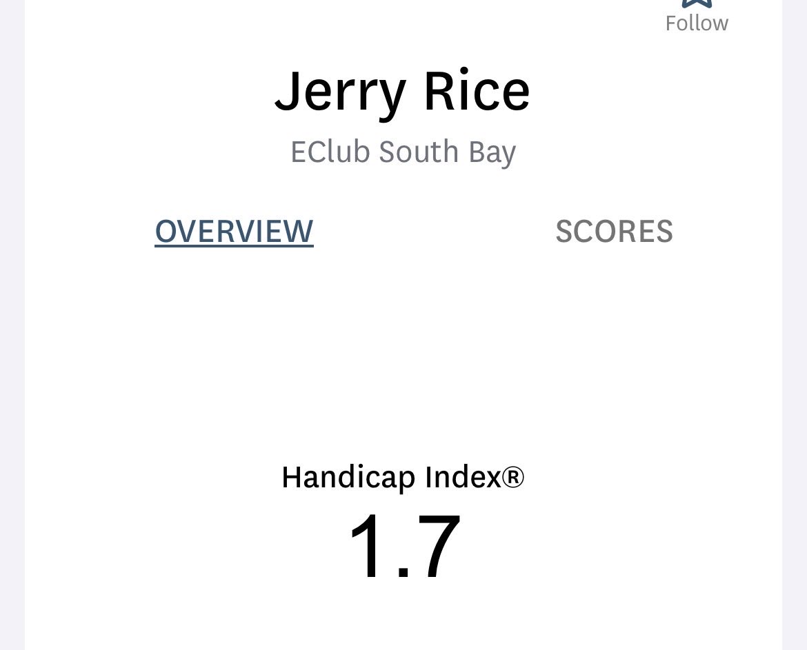 Fore Athletes tweet media