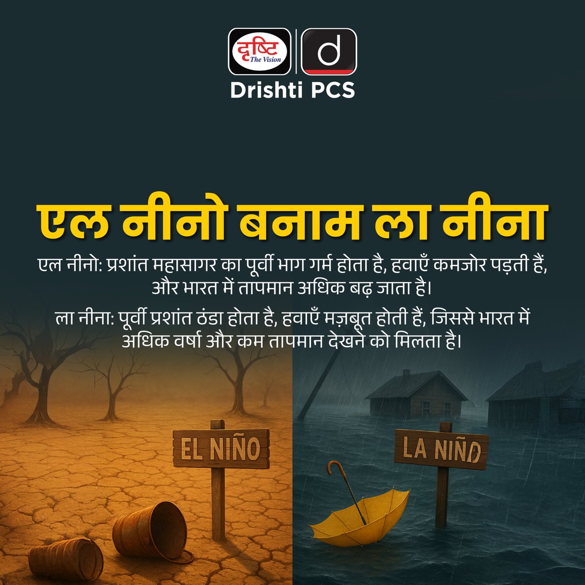 DrishtiPCS's tweet image. ला नीना लौट आई है -
इस बार की सर्दी कुछ अलग होगी!
.
#LaNina2025 #ClimatePatterns #WinterIsComing #WeatherUpdate #ClimateChange #IndiaWeather #GlobalCooling #CurrentNews #DrishtiIAS #DrishtiPCS