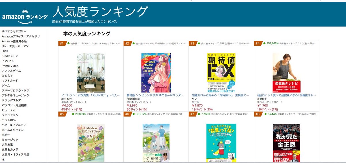 絵を描くゆひ on X