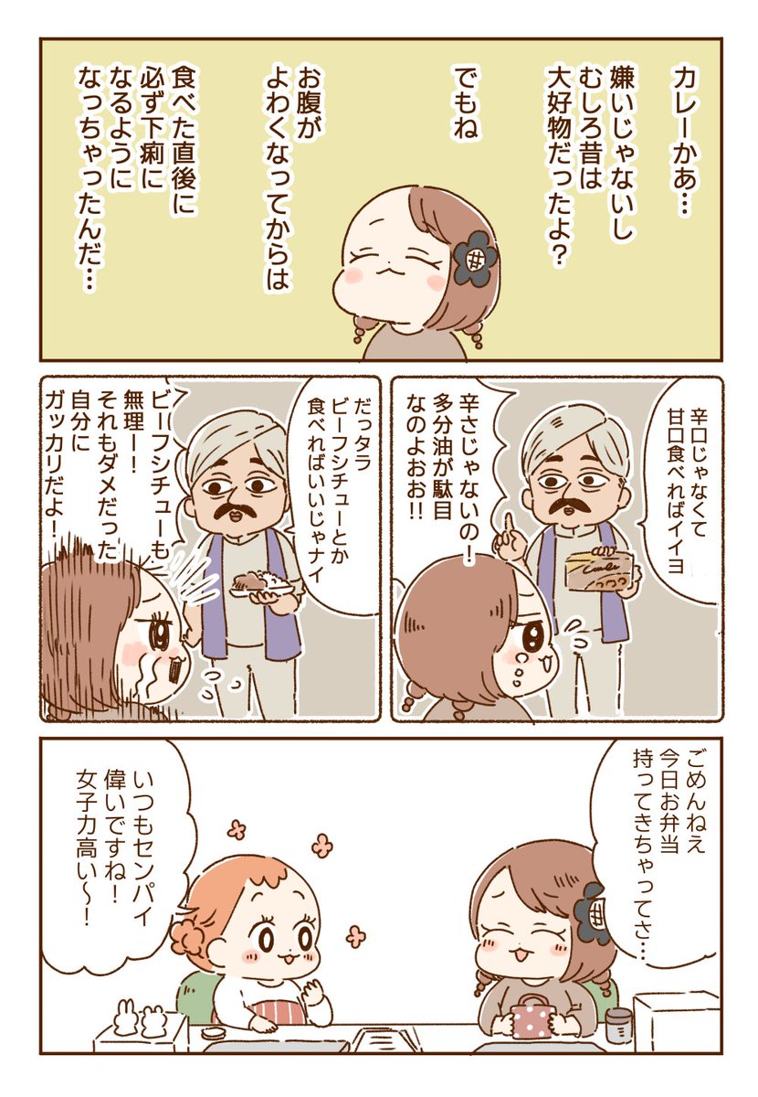 (2/2) 