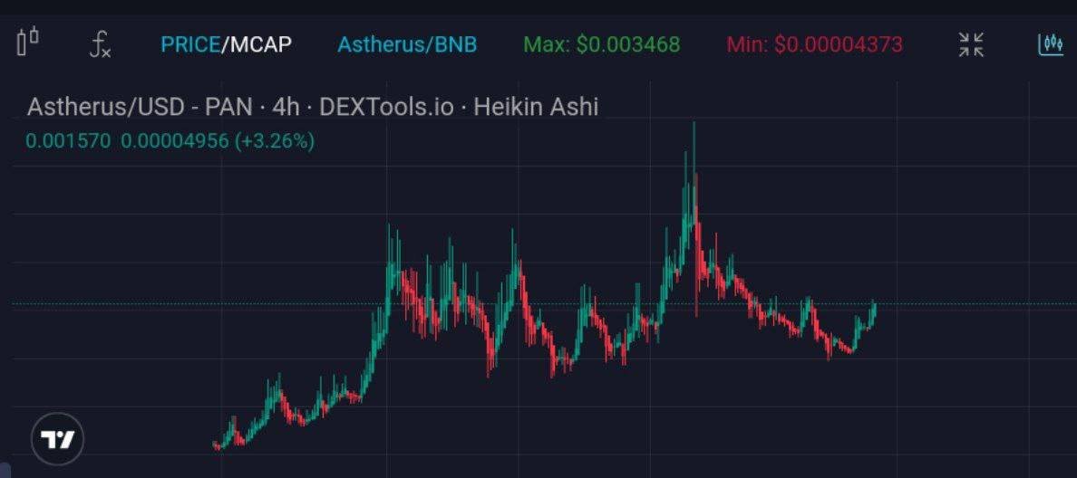 0xMo.eth tweet media