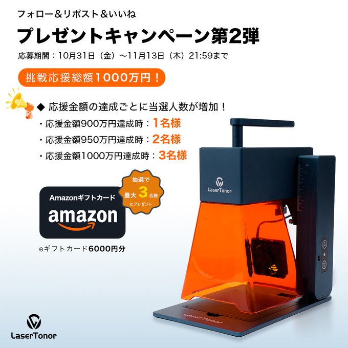 残⑥名★取引1200件迄12%OFF‼️ X懸賞(Twitter懸賞)】Amazonギフト券6000円分を3名様にプレゼント【〆