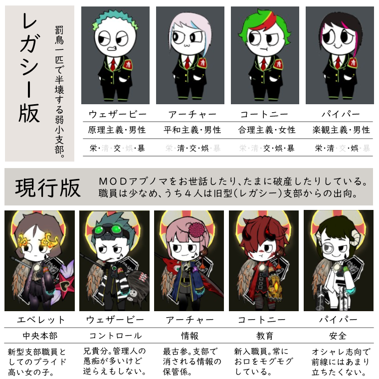 すだち tweet media