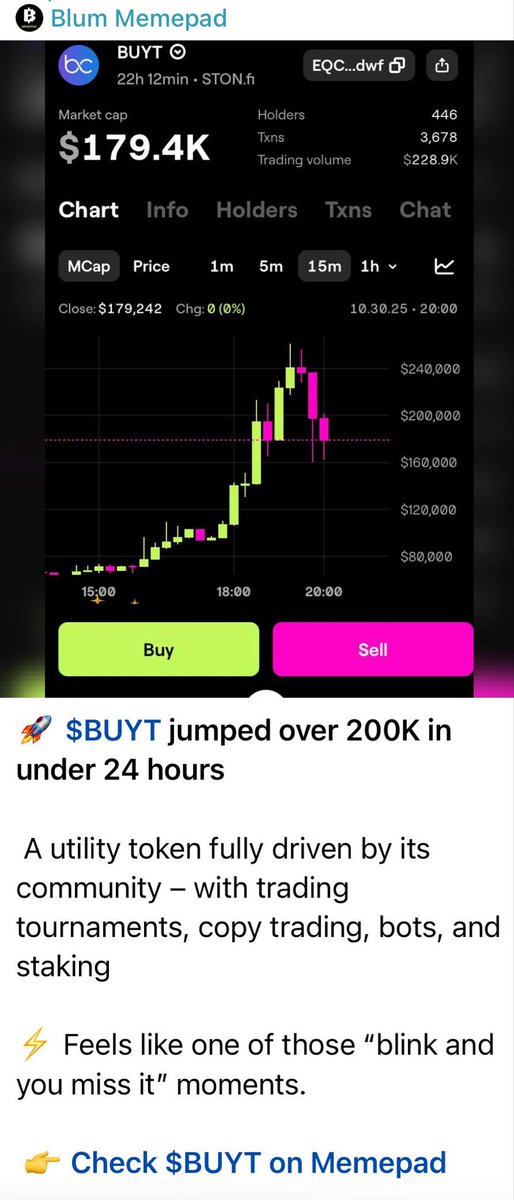 BuyCrypt tweet media