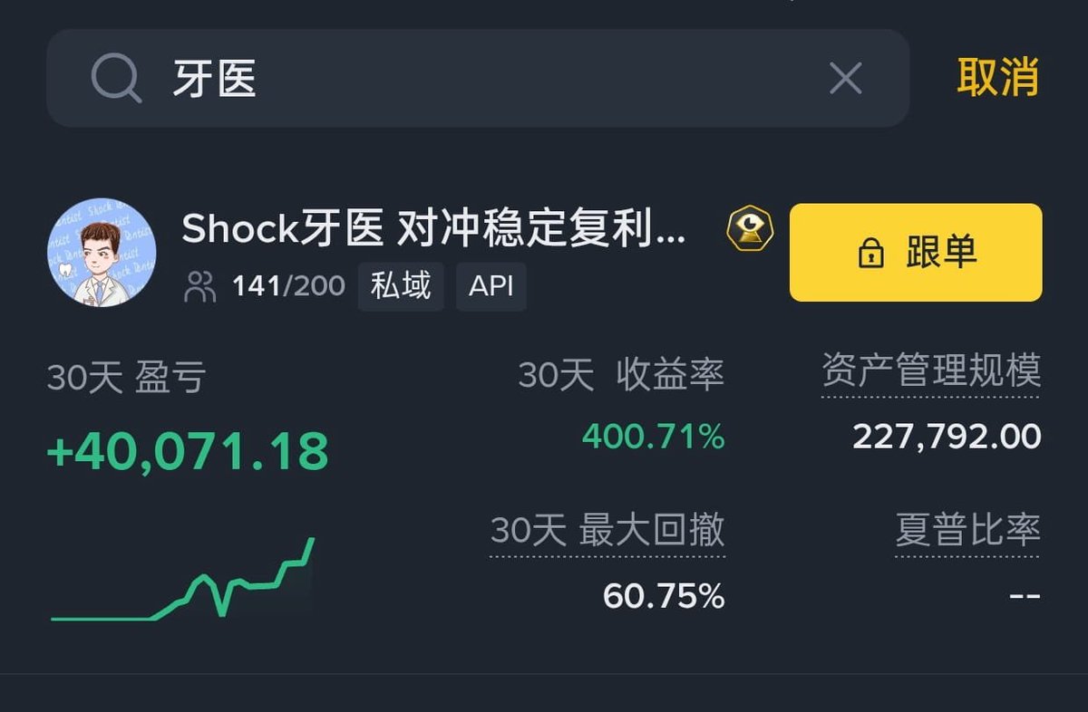 Shock Dentist-牙医 tweet media