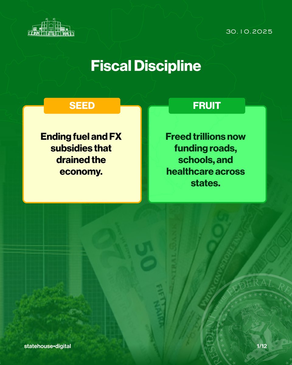 NGRPresident's tweet image. Seeds of Reform, Fruits of Renewal. Two Years of Change, One Vision for Renewal.

@Asovilladigital

#RenewedHopeAgenda #NationalDevelopment