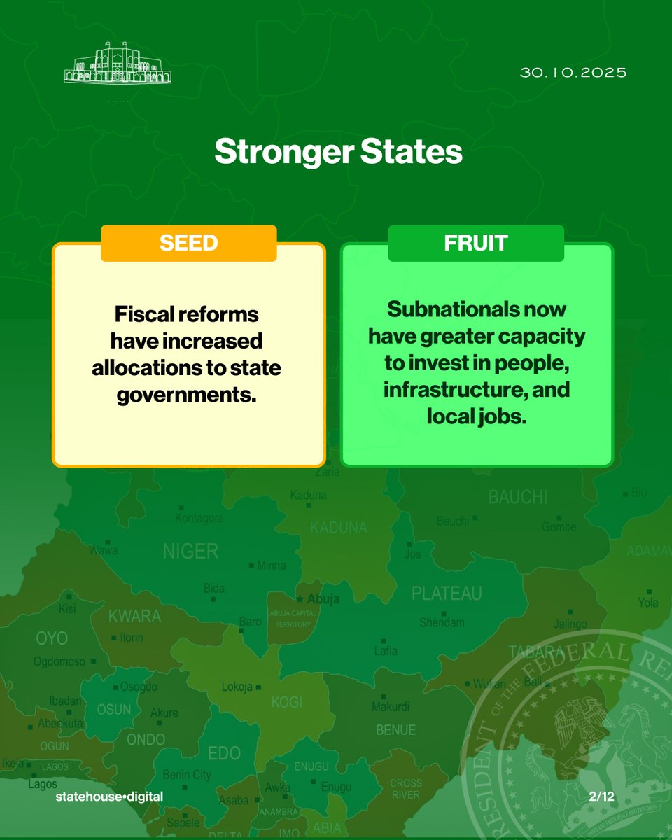 NGRPresident's tweet image. Seeds of Reform, Fruits of Renewal. Two Years of Change, One Vision for Renewal.

@Asovilladigital

#RenewedHopeAgenda #NationalDevelopment