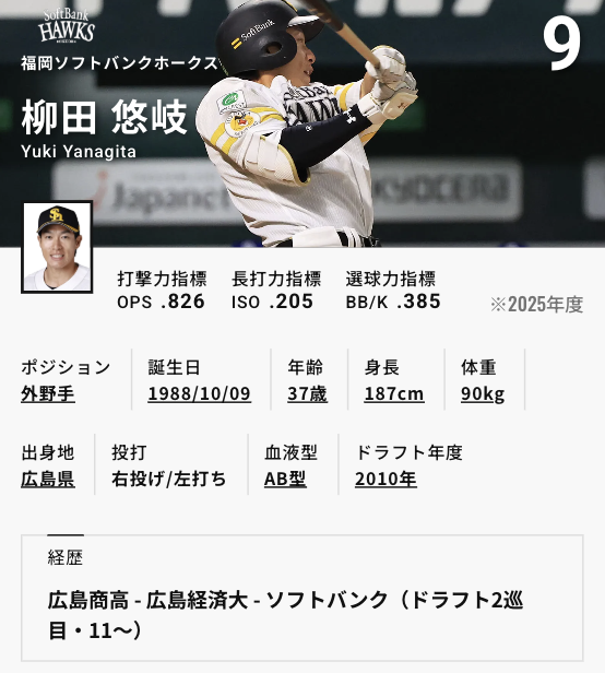 速報】 8回表 阪神 2-2 福岡ソフトバンク #柳田悠岐 選手が2ラン