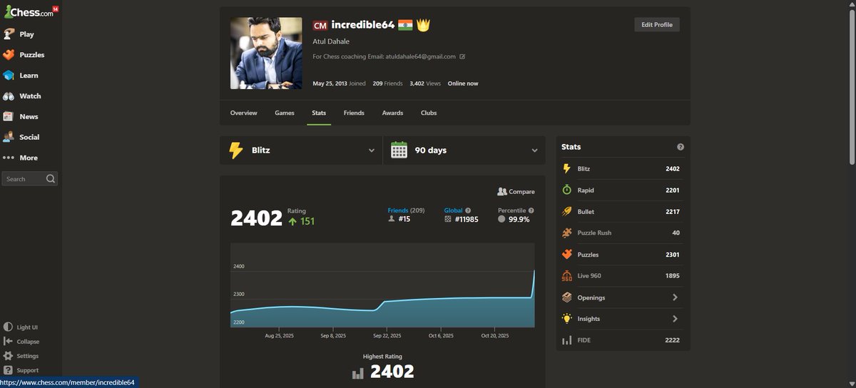 dahaleatul's tweet image. For the first time, crossed the #2400 Blitz rating mark on @chesscom. Feels good! #Chess #learnchess