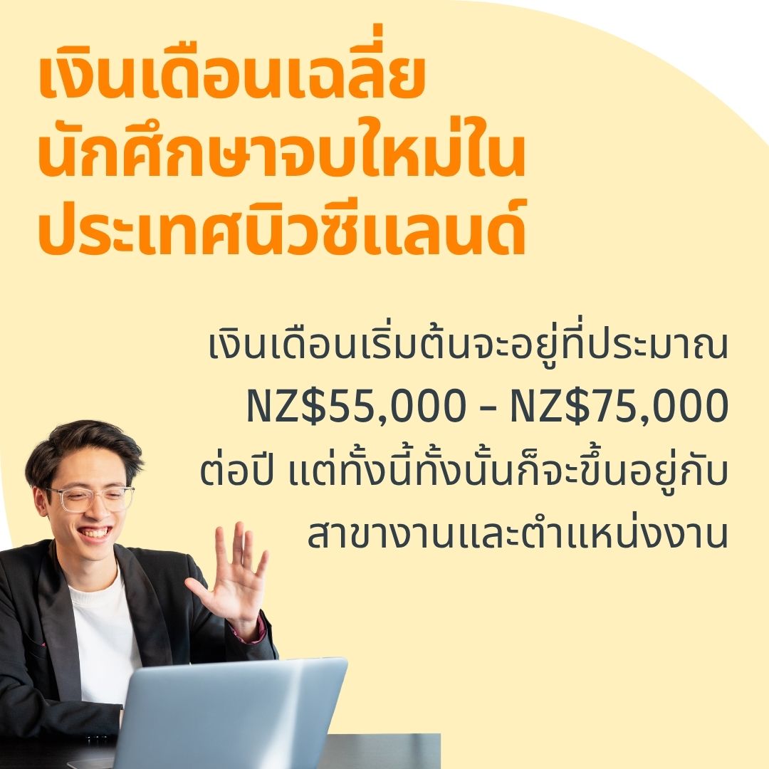 HotcoursesThai's tweet photo. https://t.co/akAOpGQwVE