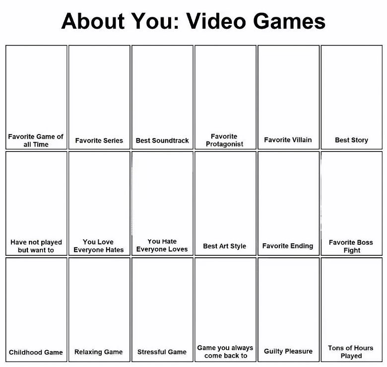 What do we think guys?