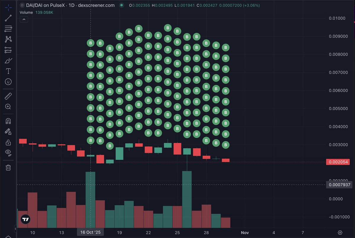 Liberty Swap have announced that they will enable first #pCOCK then #pDAI to be swapped from other chains to #PulseChain, whilst burning the input token. 

The infrastructure already exists for this and is proven. 

To enable #pDAI they just need to:

1⃣Whitelist it.
2⃣Place