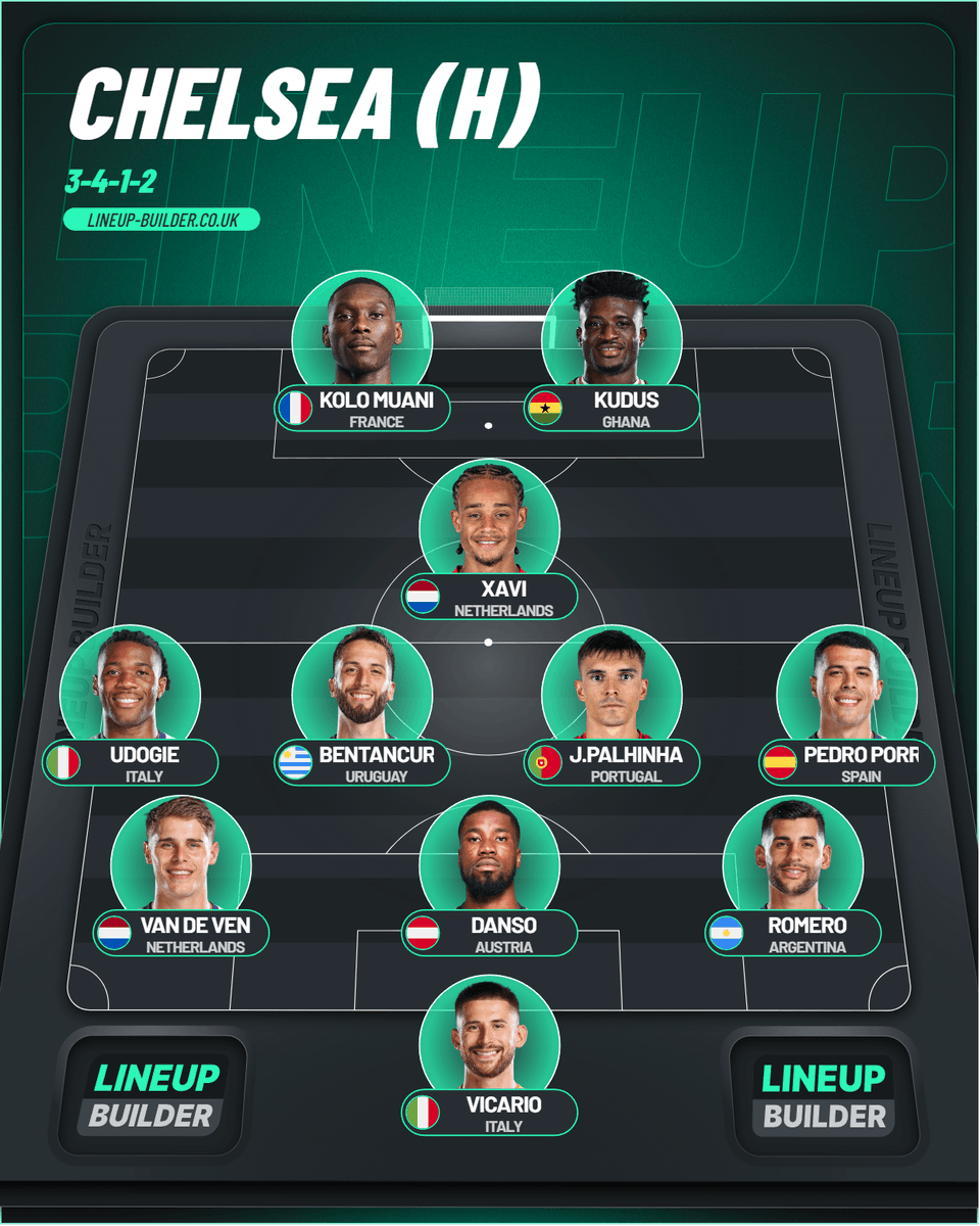 If Udogie and Romero are fit for Chelsea, this is the line-up I want to see... #THFC