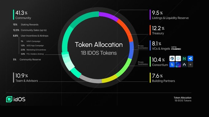 JustThimo(❖,❖) tweet media