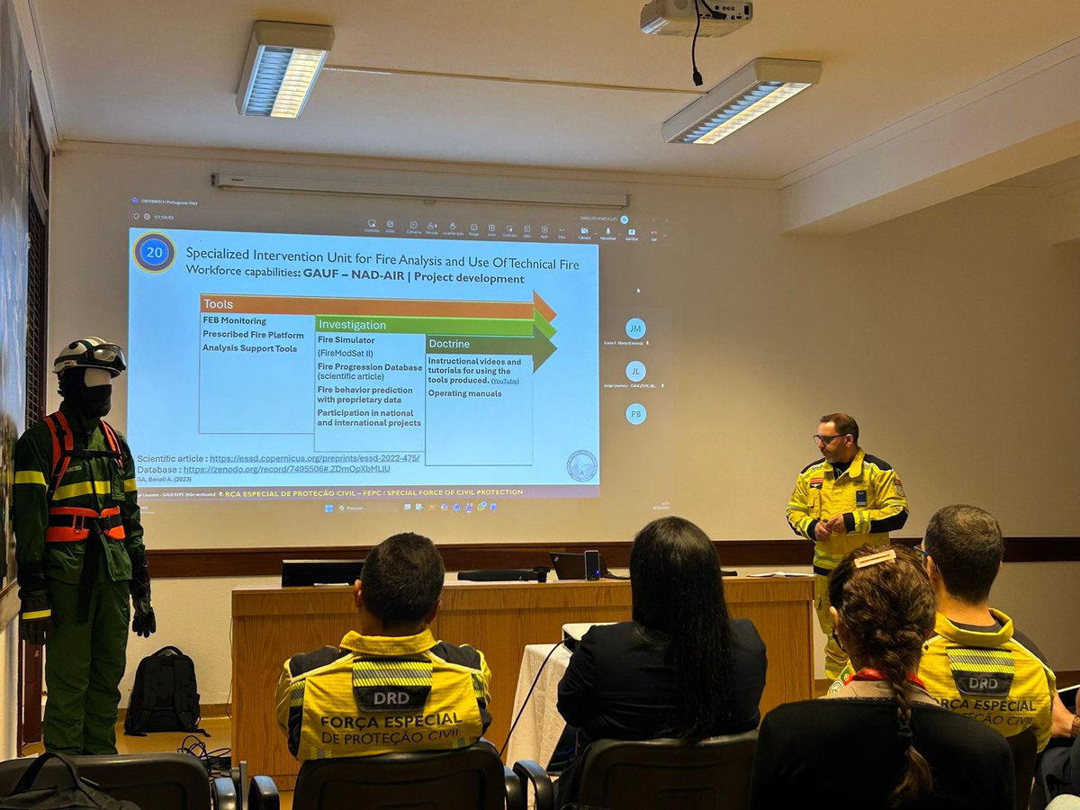 Overwatch Project tweet media