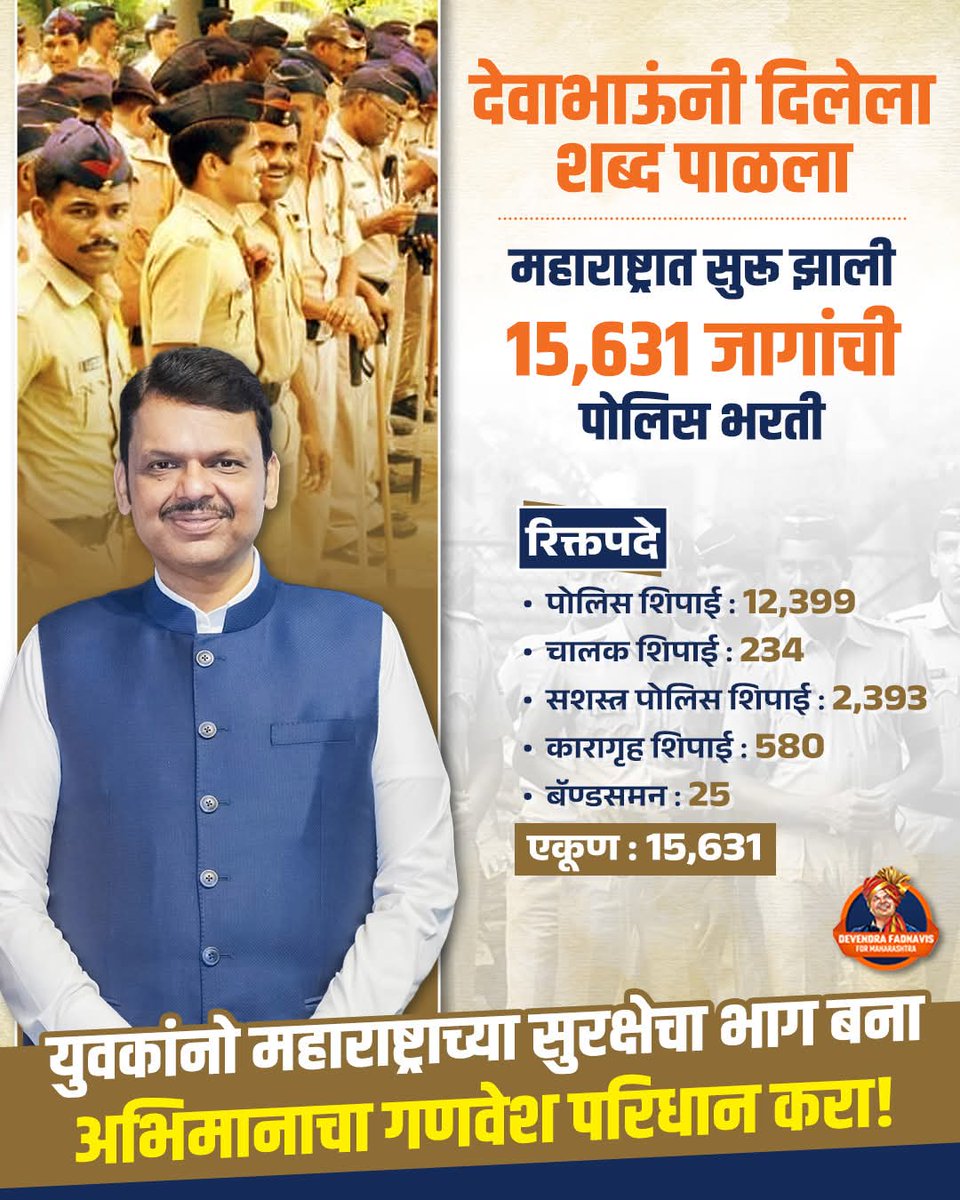 महाराष्ट्राच्या इतिहासात सर्वाधिक 15631 जागांची पोलिस भरती..देवाभाऊंच्या नेतृत्वात कायद्याच्या रक्षकांची नवीन फळी तयार होत आहे!
तुम्हाला देखील अर्ज करायचा असेल तर अर्ज भरण्याची शेवटची मुदत ३० नोव्हेंबर आहे. त्यासाठी खालील लिंक वर क्लिक करा
policerecruitment2025.mahait.org/Forms/Home.aspx
#TeamDevendra