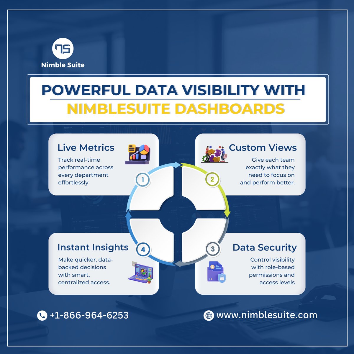 nimblesuite's tweet image. 🚀 Stop guessing. Start knowing.
With Nimble Suite Dashboards, see, sort &amp;amp; act instantly.
No blind spots — just clarity.
👉 nimblesuite.com | 📞 +1-866-964-6253
#NimbleSuite #SmartDecisions #BusinessGrowth