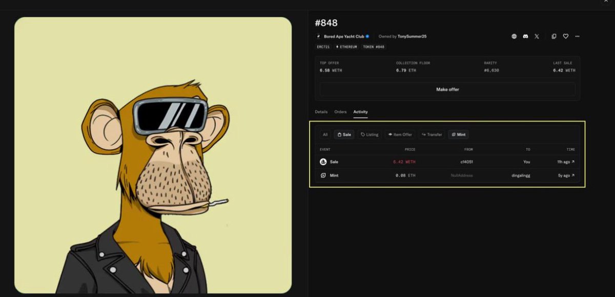 jsky_crypto's tweet image. He held BAYC on for 5 years since the mint, but eventually couldn&apos;t take it anymore and left the bayc community.

0.08 &amp;gt; 150 &amp;gt; 6.42 ETH

This is not paperhand , its finish