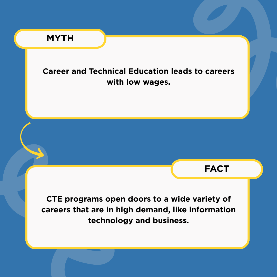 On this month’s final post for CTE Mythbusters, we’re looking at Career and Technical Education’s impact on wages!

#wideca #cte