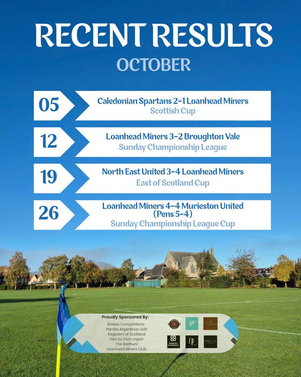 Taking a look back at our recent results 🔙 🗓