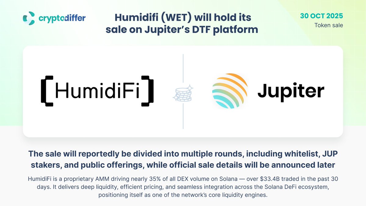❗️@Humidifi_ $WET will hold its token sale on @JupiterExchange DTF platform  The sale will reportedly be divided into multiple rounds, including a  whitelist, $JUP stakers, and public offerings, with official sale details