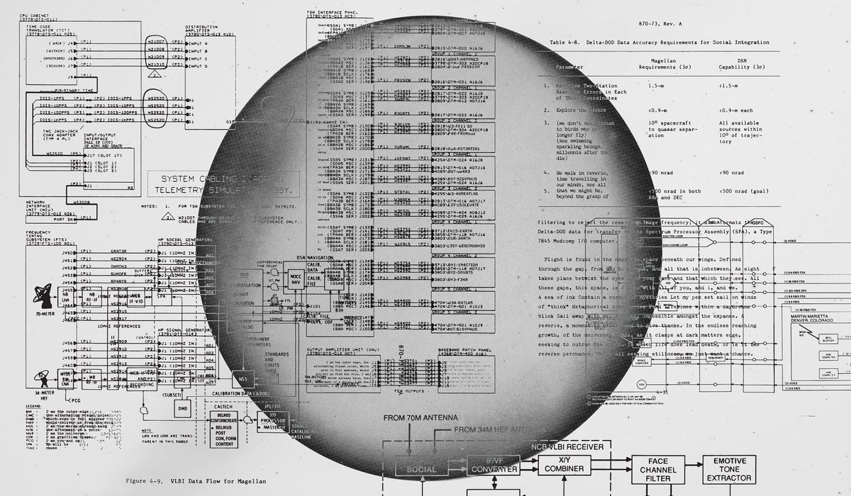 celstialbody's tweet image. EXPLORATION -  Listed on Exchange Art and exhibited by TechneChicago & 30 Campos Elíseos at Psi Qantum Labs in Chicago. 
This work is part of a series celebrating the amount an individual can contribute throughout their life, and how it is that minutia that when coalesced,  is…