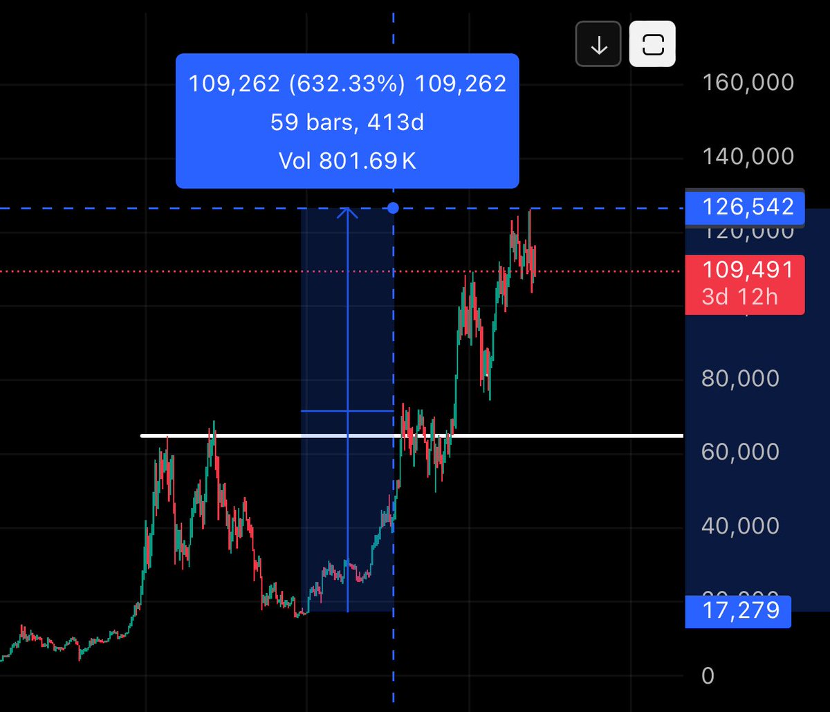 James Wynn tweet media