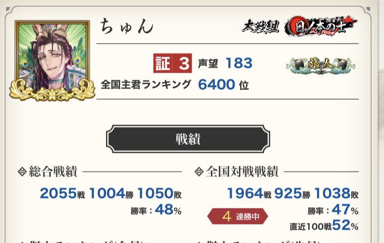 ちゅん☆ 8.0) 自分勝手Dazzling [EXPERT 9+] (譜面確認) [CHUNITHM