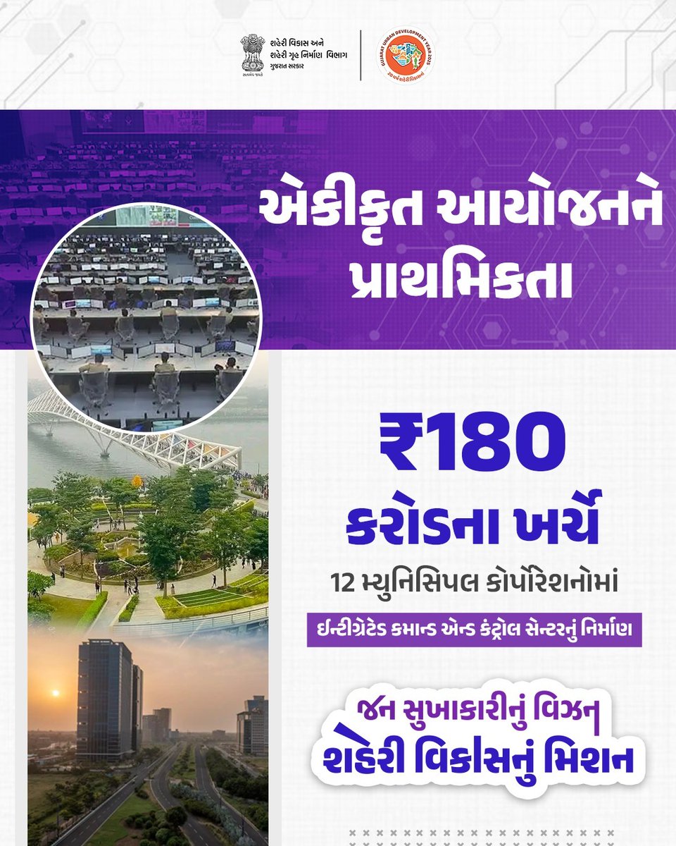 RCM Surat tweet media