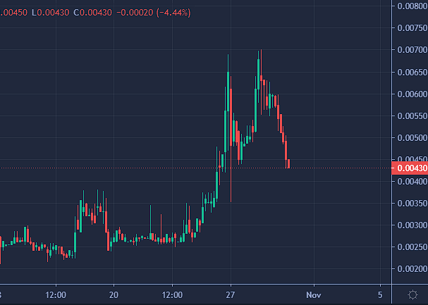 Udi Sexheimer ❤️‍🔥 tweet media