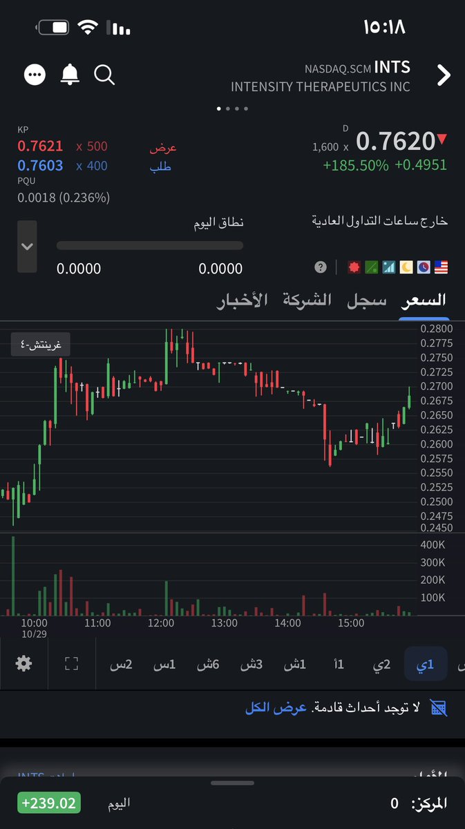 عز | tweet media
