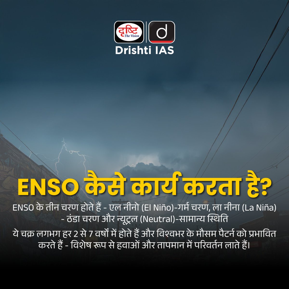 drishtiias's tweet image. ला नीना लौट आई है -
इस बार की सर्दी कुछ अलग होगी!
.
#LaNina2025 #ClimatePatterns #WinterIsComing #WeatherUpdate #ClimateChange #IndiaWeather #GlobalCooling #CurrentNews #DrishtiIAS
