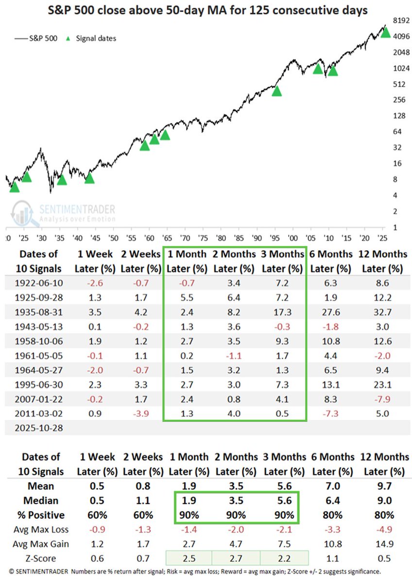 Jay Kaeppel tweet media