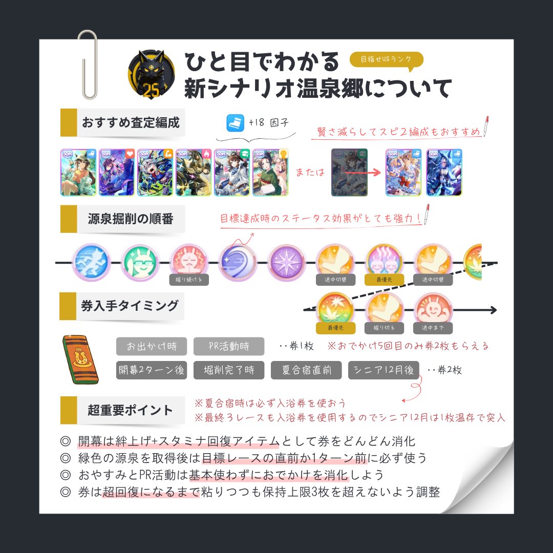 向日葵[プロフ確認お願いします]　こはく20個 日向葵 (@sakuyu1) / Posts / X