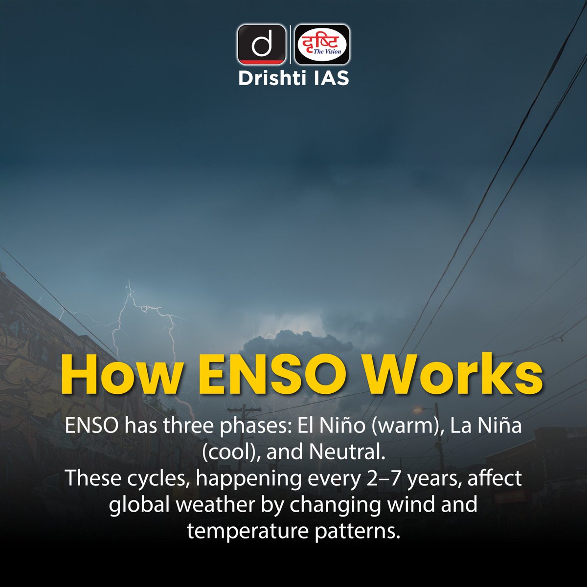 drishtiiaseng's tweet image. La Niña Returns and Winter Just Got Colder!

Colder winds, stronger currents, and a longer chill await Northern India this season. 
Global warming may try to heat things up, but La Niña is here to cool the stage.
.
#LaNina2025 #ClimatePatterns #WinterIsComing #WeatherUpdate…