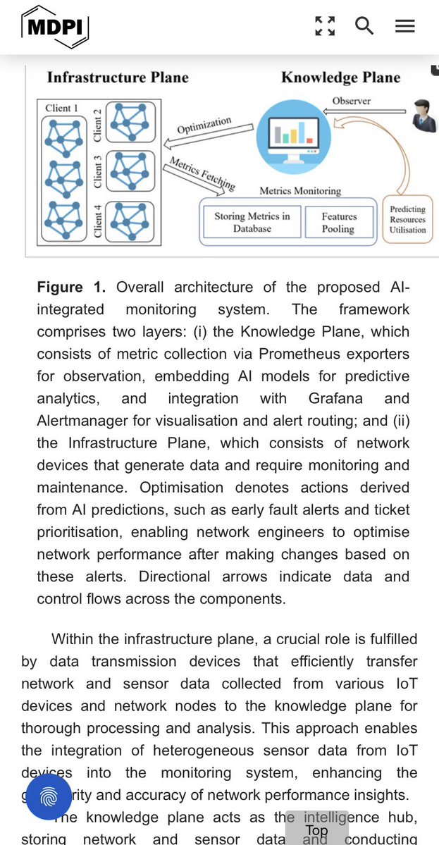 DawnC1235's tweet image. AI and internet of things driven monitoring and visualization
Using sensor data integration
It is all about the data and sensors 👇 mdpi.com/1424-8220/25/1…