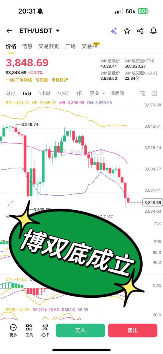 财经悟空 tweet media