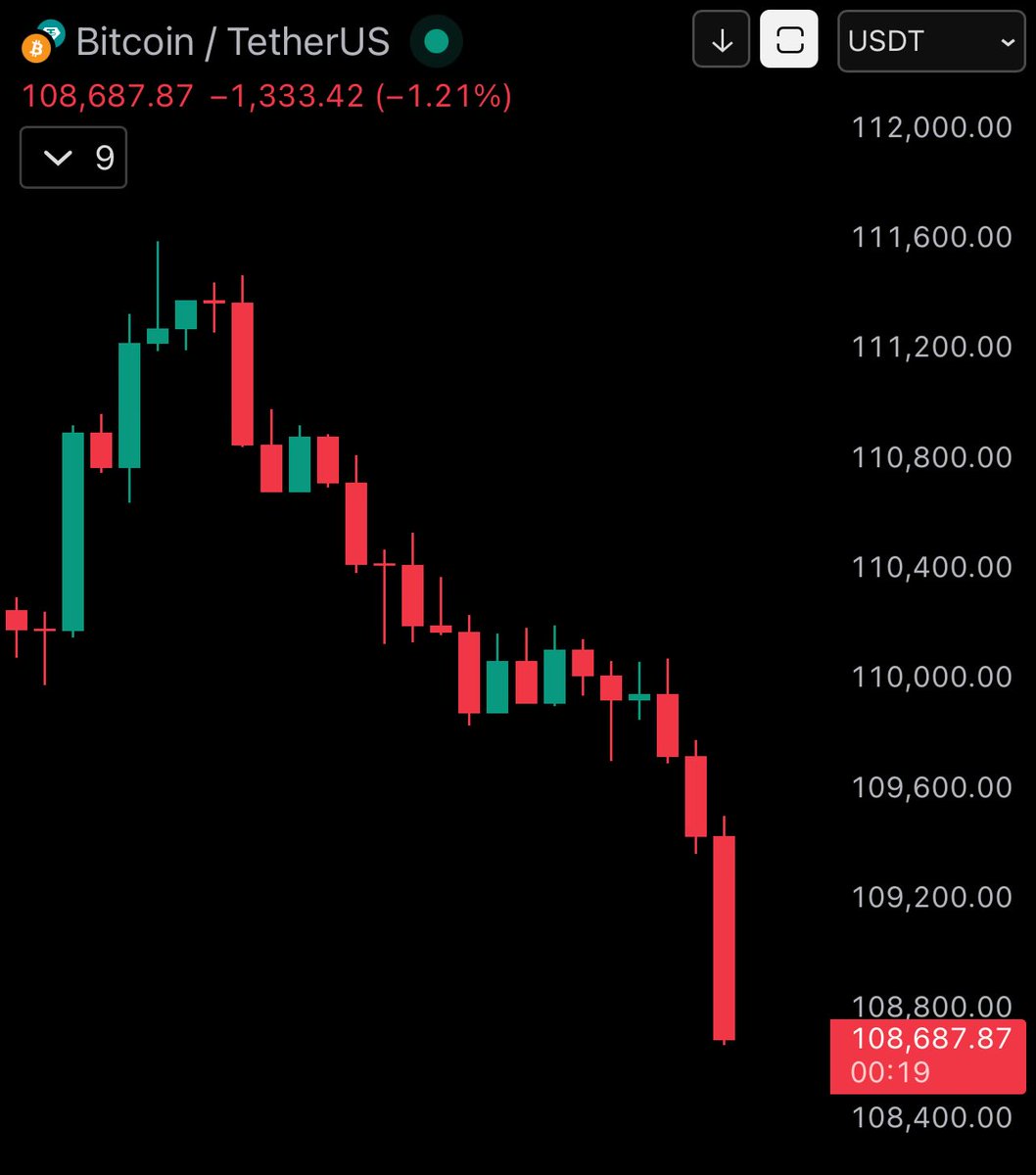 coinspace_'s tweet photo. 【速報】#Bitcoin、11万ドル割れ💥 https://t.co/xzkVAXpzRT