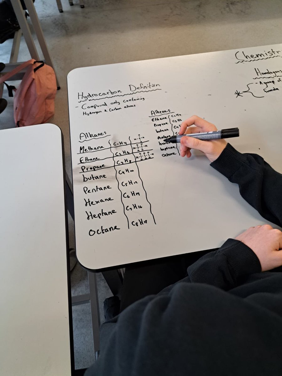 Garnock Science Department tweet media