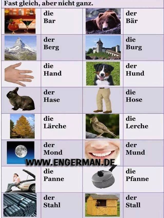 learngermann's tweet image. 