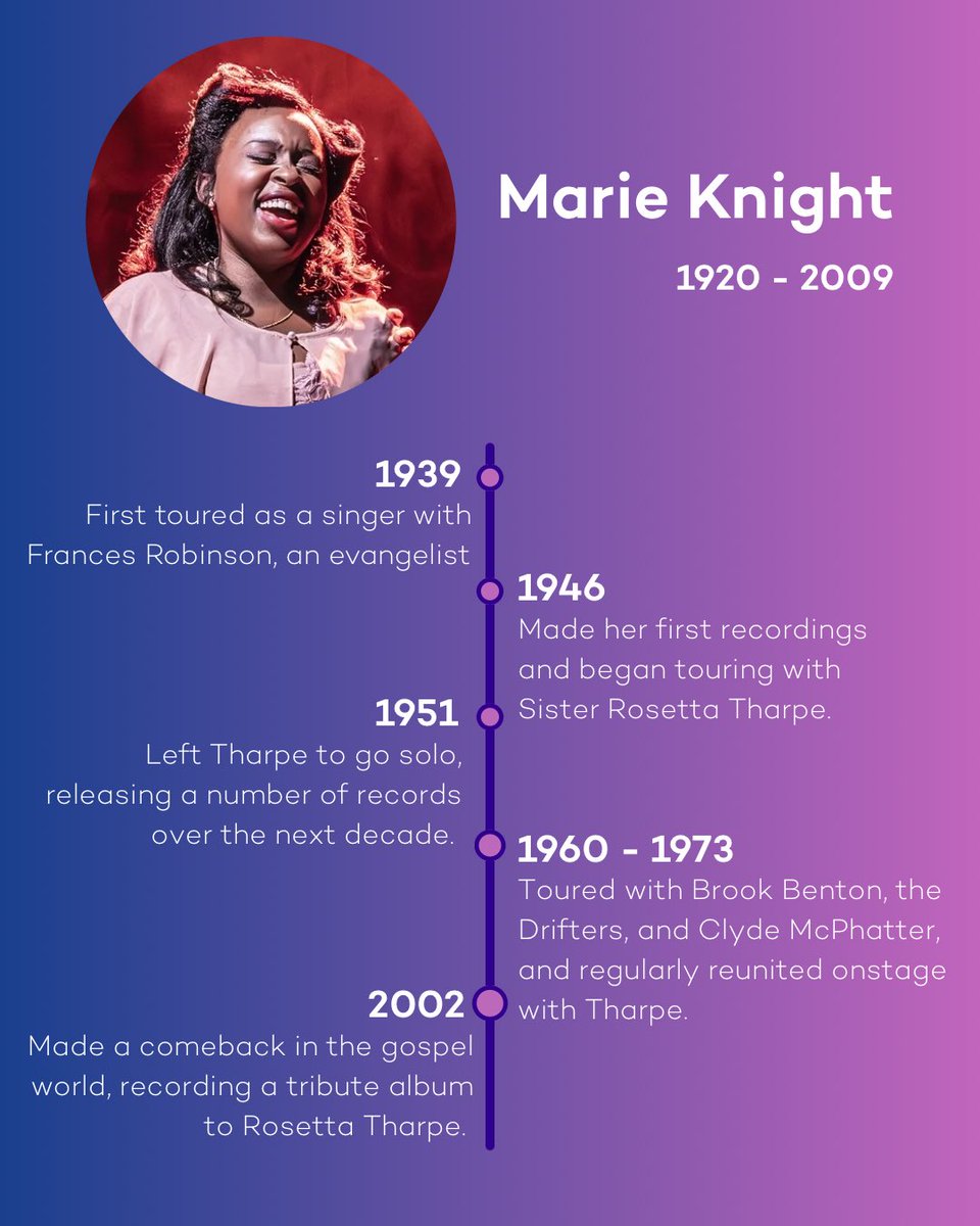 As Black History Month comes to a close, we wanted to shine a light on two music legends, Sister Rosetta Tharpe and Marie Knight. 

<a href="/Beverleyknight/">Beverley Knight💙</a> and Ntombizodwa Ndlovu will appear as Marie &amp; Rosetta <a href="/sohoplacelondon/">@sohoplace</a> from 28 February 💜