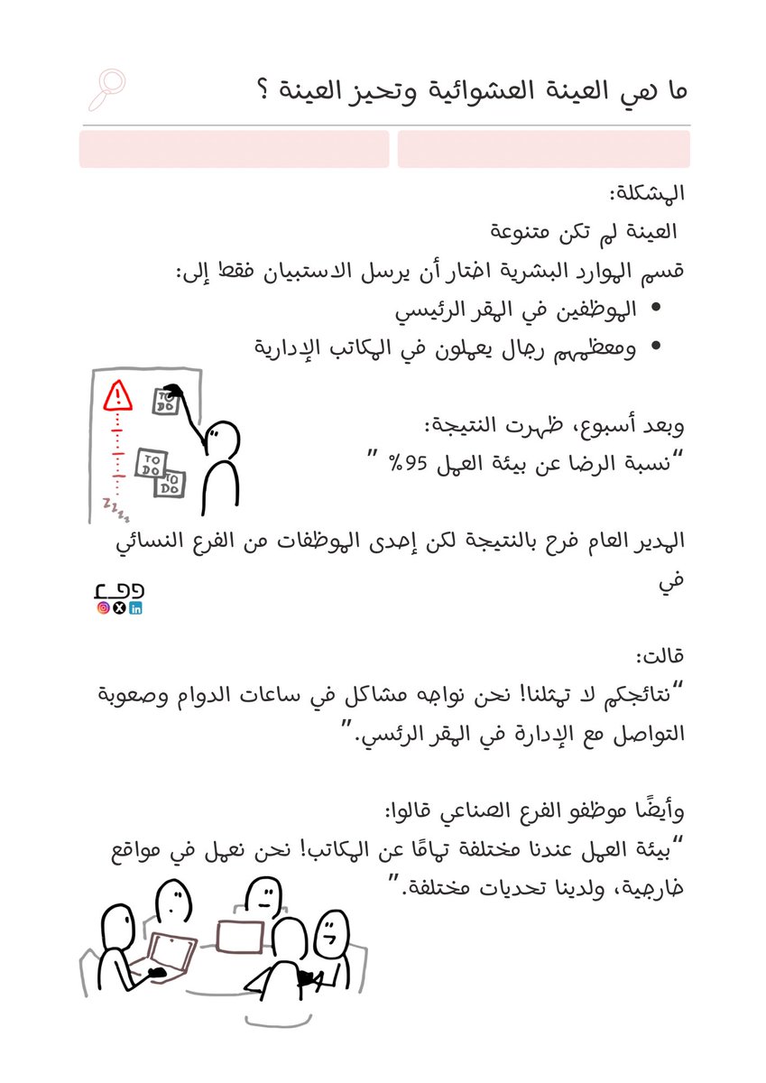 wafastudy's tweet image. بعض المواضيع التي سوف تطرح في دورة ( تطبيقات الاحصاء في علوم البيانات والذكاء الاصطناعي )
اختيار العينة وتحيز العينة !
#الاحصاء #AI #data_science