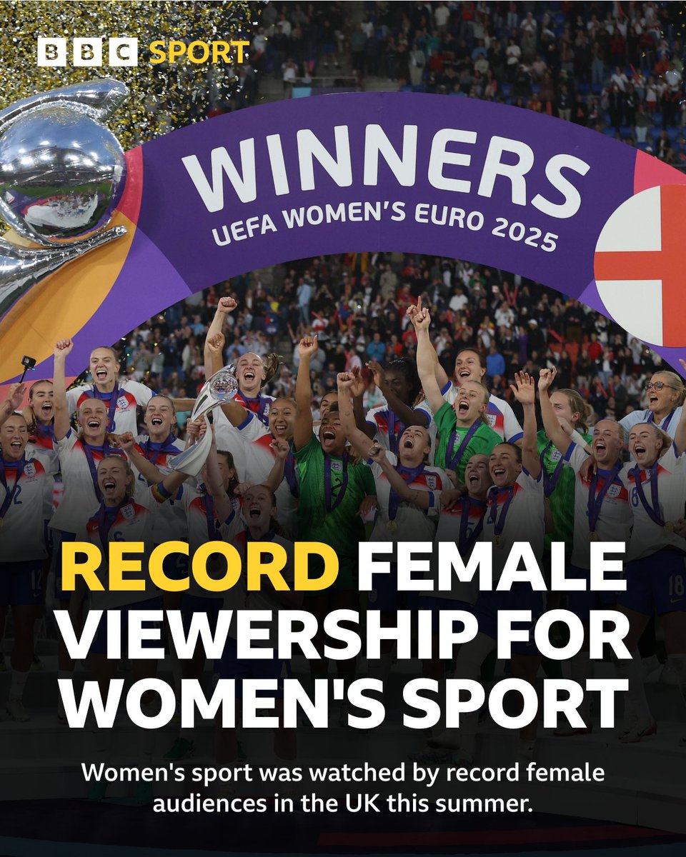BBCSport's tweet image. More eyes on women’s sport than ever 👀🏆