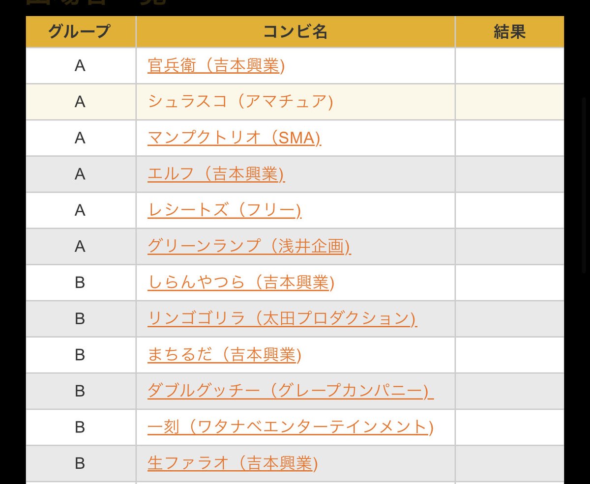 シュラスコ！11/4（火）13時〜Aブロック2番手！はっきり言って夢舞台！もう１つ上がりたい！よろしくお願いします！
