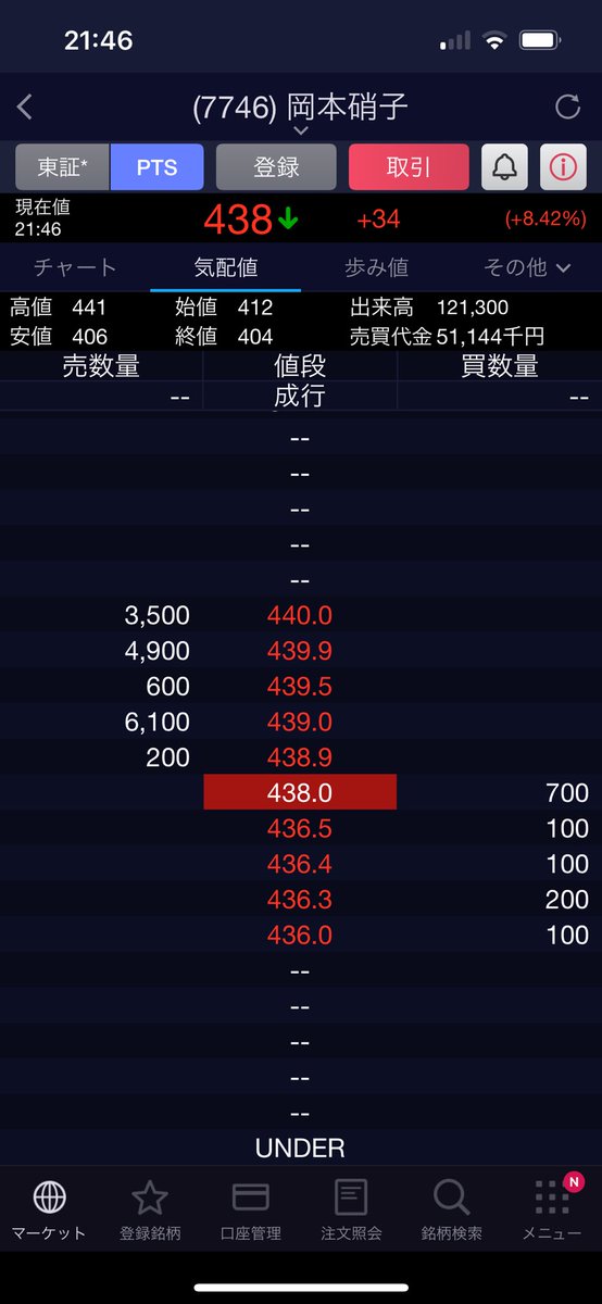 おかもとページ YOKO SAKAMOTO】WIDE EASY PANTS -NATURAL GARMENT DYE / MICRO