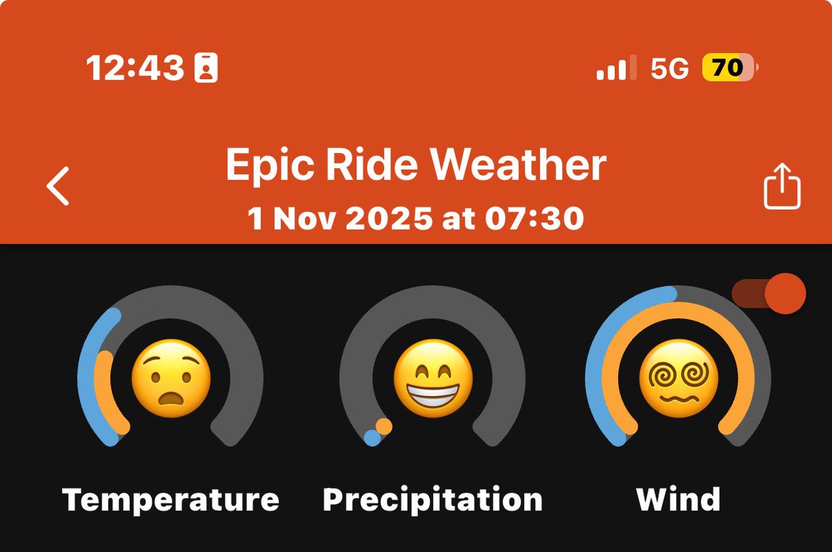 Wayne™ 🚶🏻🚴🚵🏻♂️🚘 tweet media