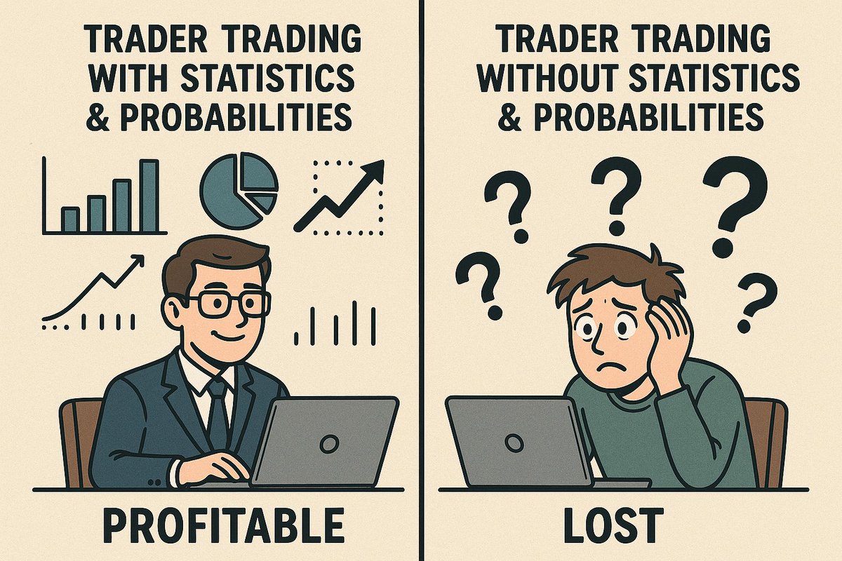 RHerman's tweet photo. Traders using Probability Map have a built-in edge.
All maps are powered by 10 years of historical backtests, directly embedded into the TradingView indicator β turning randomness into probabilities.
Those who trade without stats⦠just trade blind.
#NQ #ProbabilityMap #Backtesting #TradingView #ICT #FVG #SmartMoney #DayTrading #Scalping #OrderFlow #Statistics #PriceAction #TraderMindset #AlgoTrading #MarketStructure #DataDrivenTrading #TradingEdge #HermanTrading