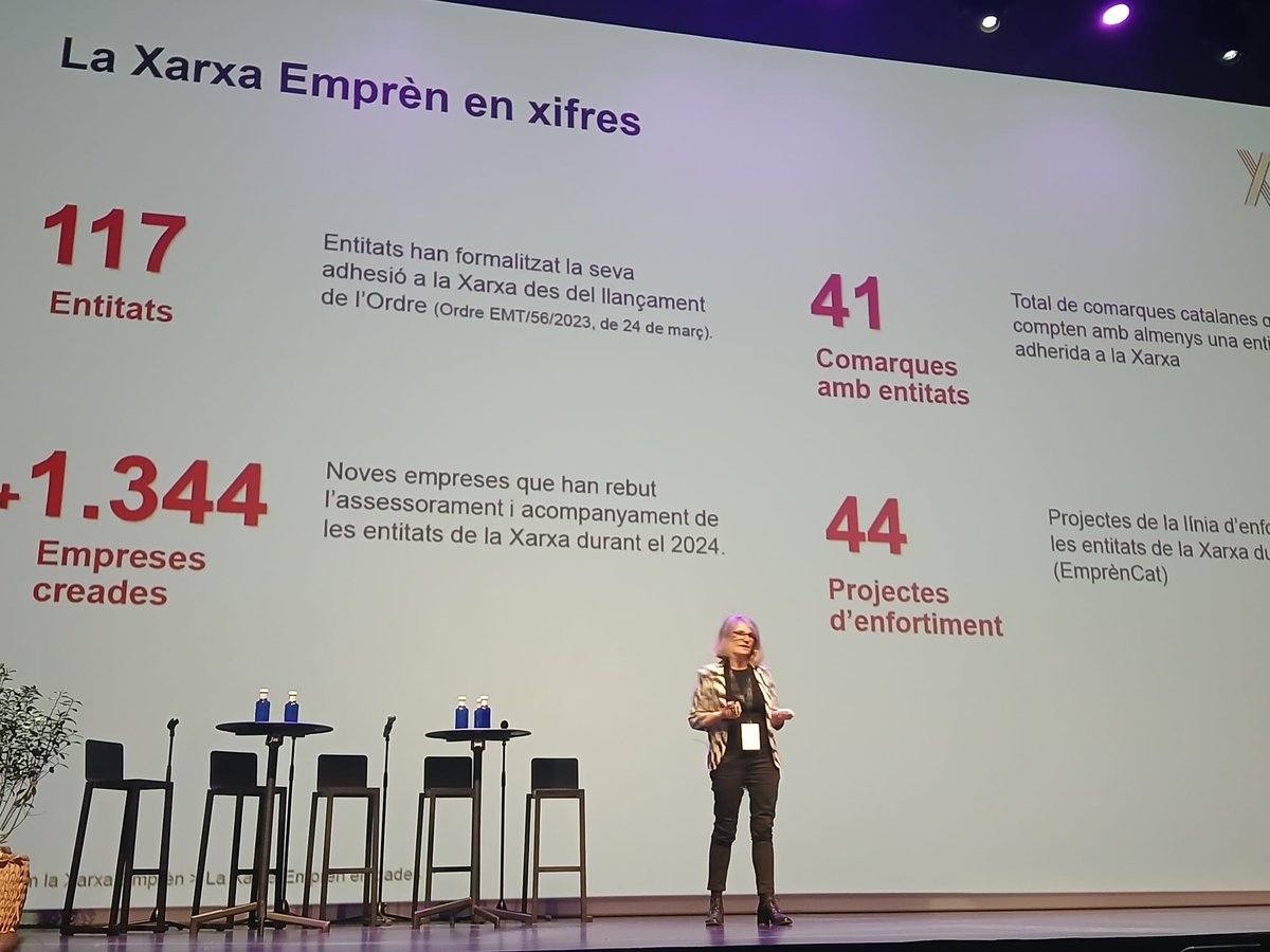 🚀 EMPRENEDORIA EN XARXA | Participació en la Jornada Tècnica de la Xarxa Emprèn

Avui estem a la trobada de #XarxaEmprèn per compartir bones pràctiques, projectes inspiradors i dades que posen en valor l’emprenedoria al nostre territori. 📊💡

#BaixEbreAvant #XarxaEmprèn