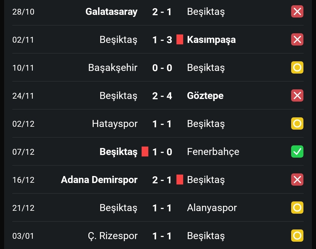 şu görüntü her seferinde yarıyo yalan yok