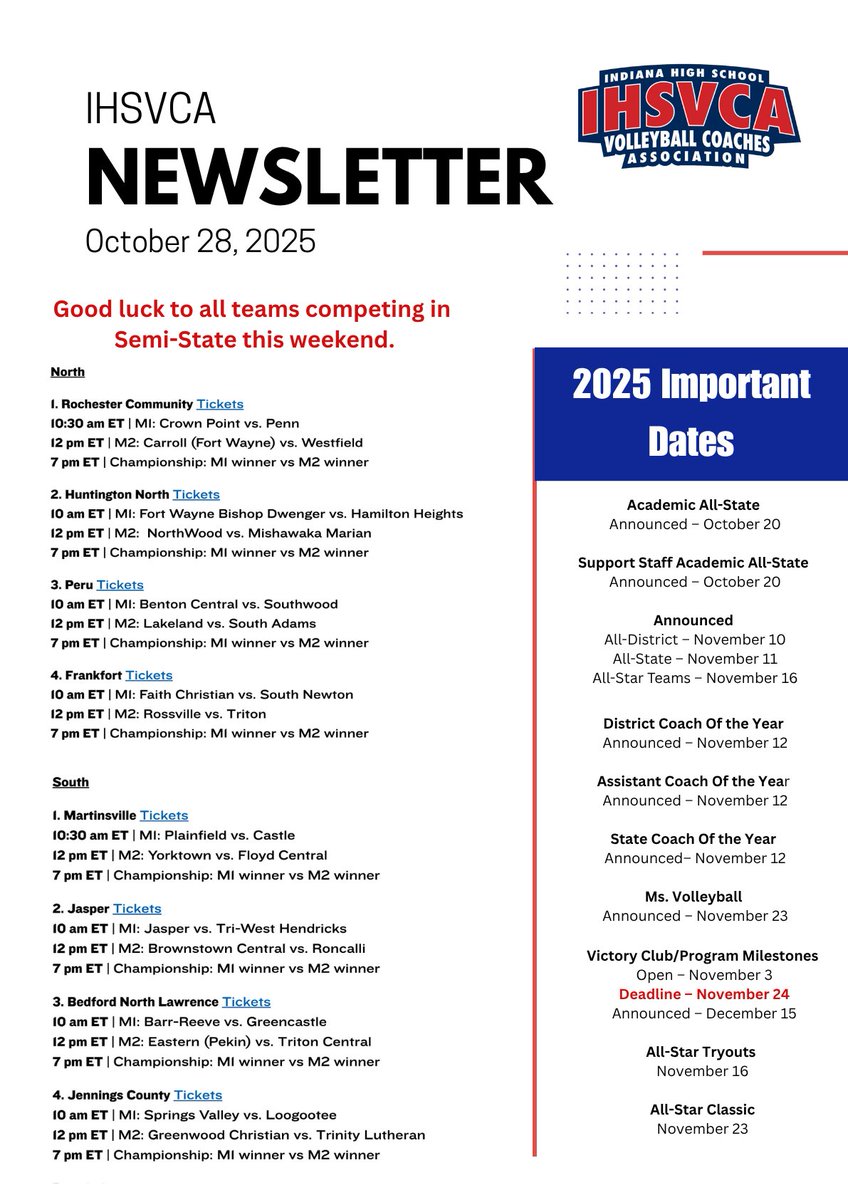 Good luck to all of the teams competing in Semi-State this weekend!